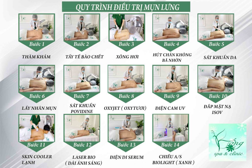 spa tri mun lung