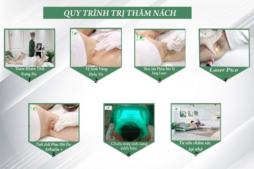 cach-tri-tham-nach