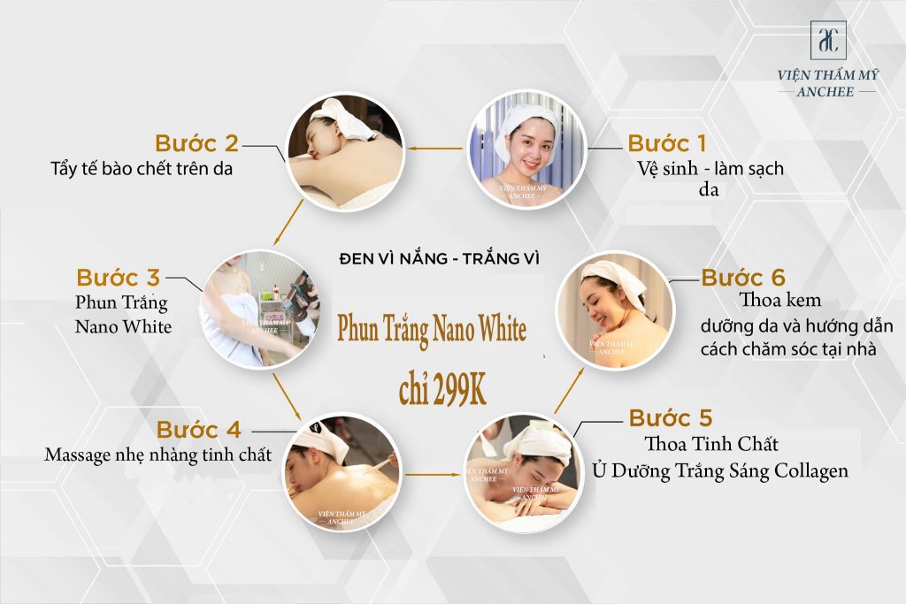 Phun Trắng Nano Giá Bao Nhiêu : Giữ Được Bao Lâu ? [2023]