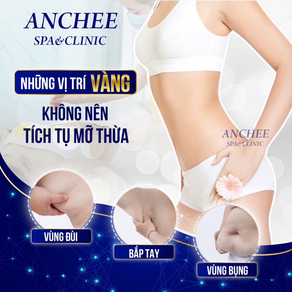 Tiêm tan mỡ hiệu quả không ? Giá bao nhiêu ? Lưu ý gì #2022