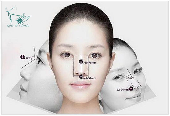 Nâng Mũi Có Đau Không? 3 Phương Pháp Nâng Mũi Không Đau?